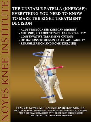 cover image of The Unstable Patella (Kneecap)